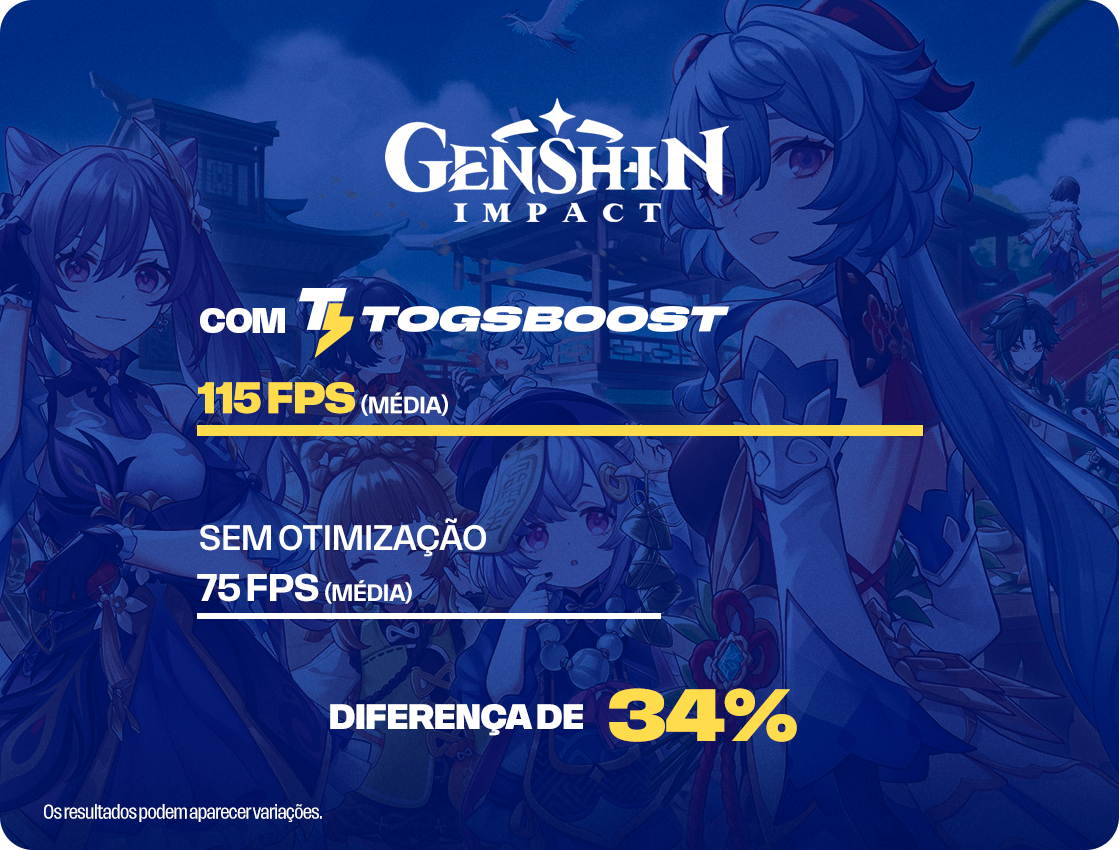Genshin Impact Benchmark