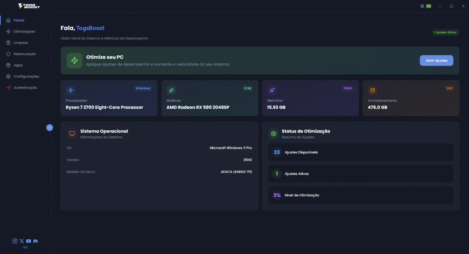 Painel do Togs Boost